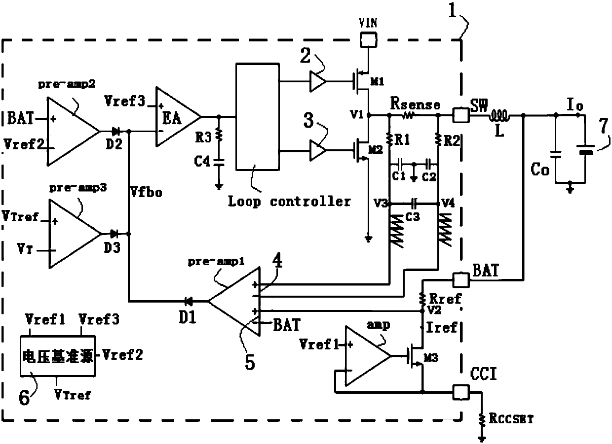 Constant current and constant voltage control circuit based on sampling resistor in chip