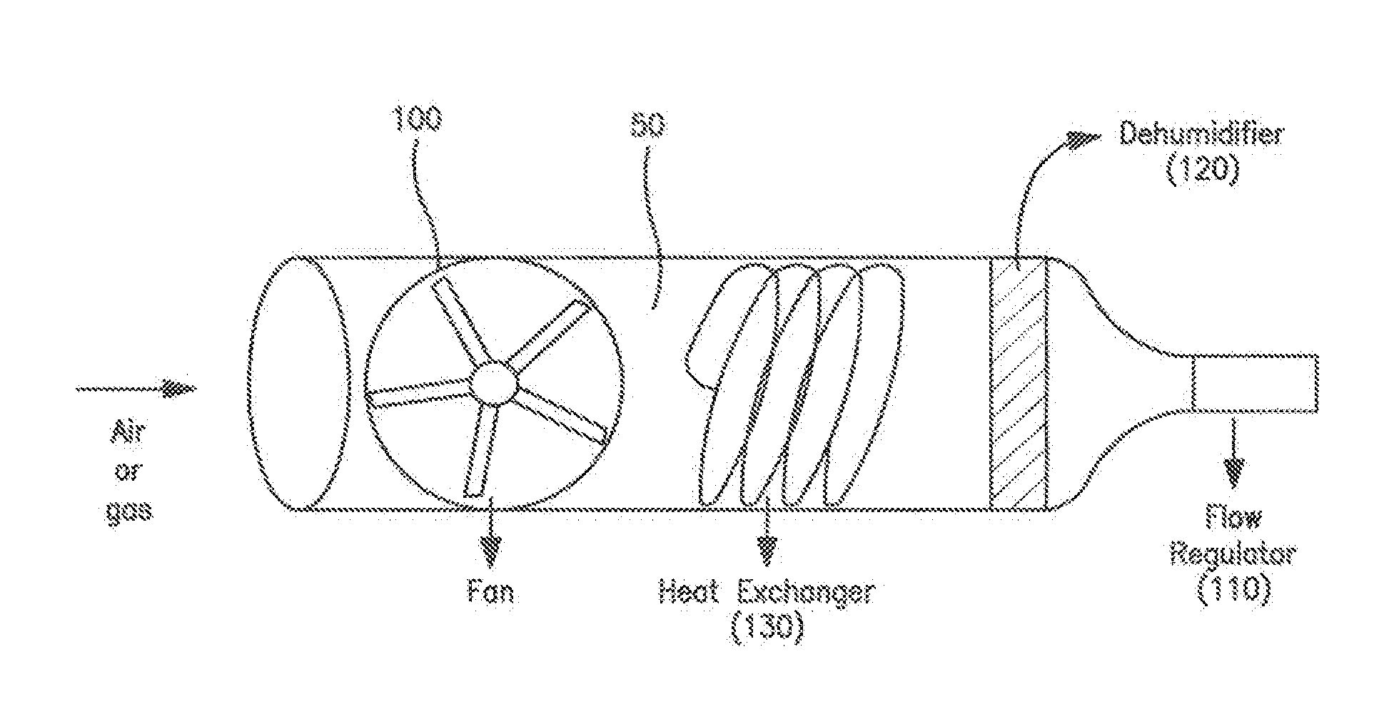 Method and device for non-invasive anatomical and systemic cooling and neuroprotection