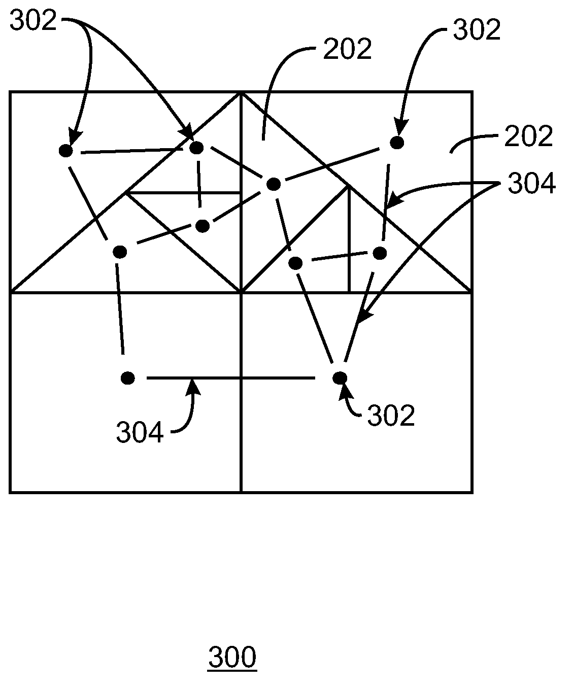 Method and system for partitioning parallel simulation models