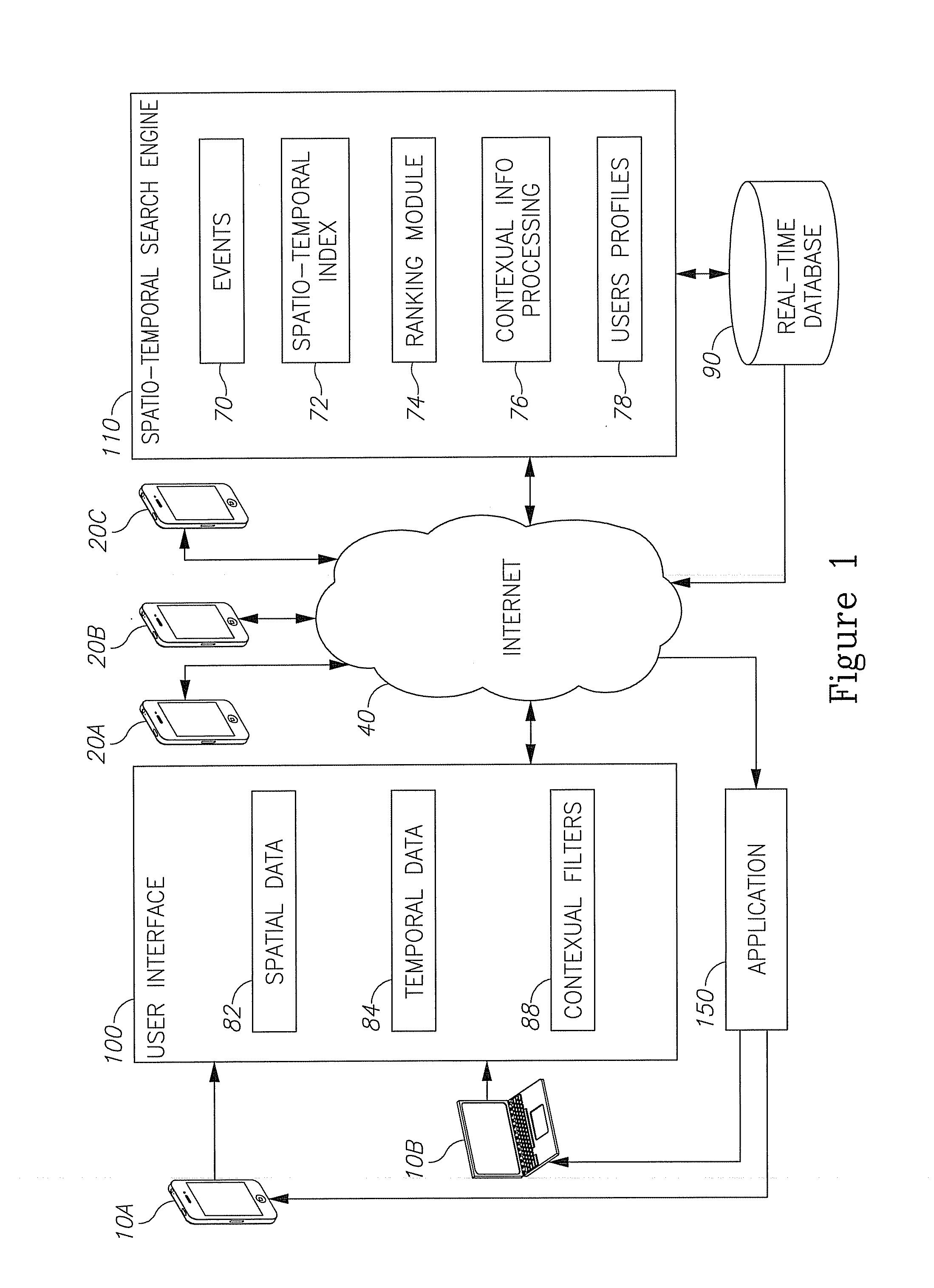System and method for conducting spatio-temporal search using real time crowd sourcing