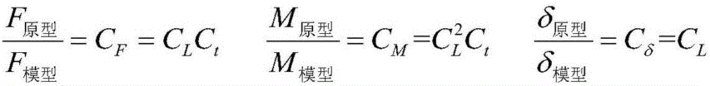 Same-material model experimental design method for load transfer characteristic of aircraft thin-wall structure