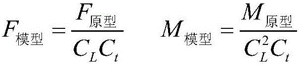 Same-material model experimental design method for load transfer characteristic of aircraft thin-wall structure