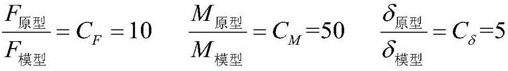 Same-material model experimental design method for load transfer characteristic of aircraft thin-wall structure