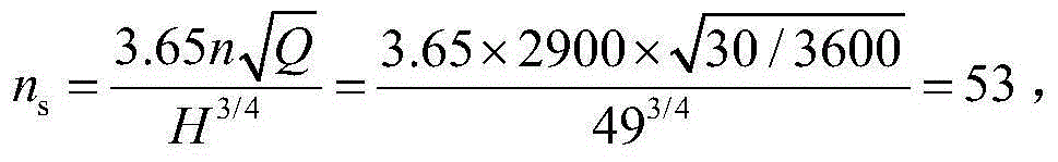 A low specific speed impeller and its blade design method