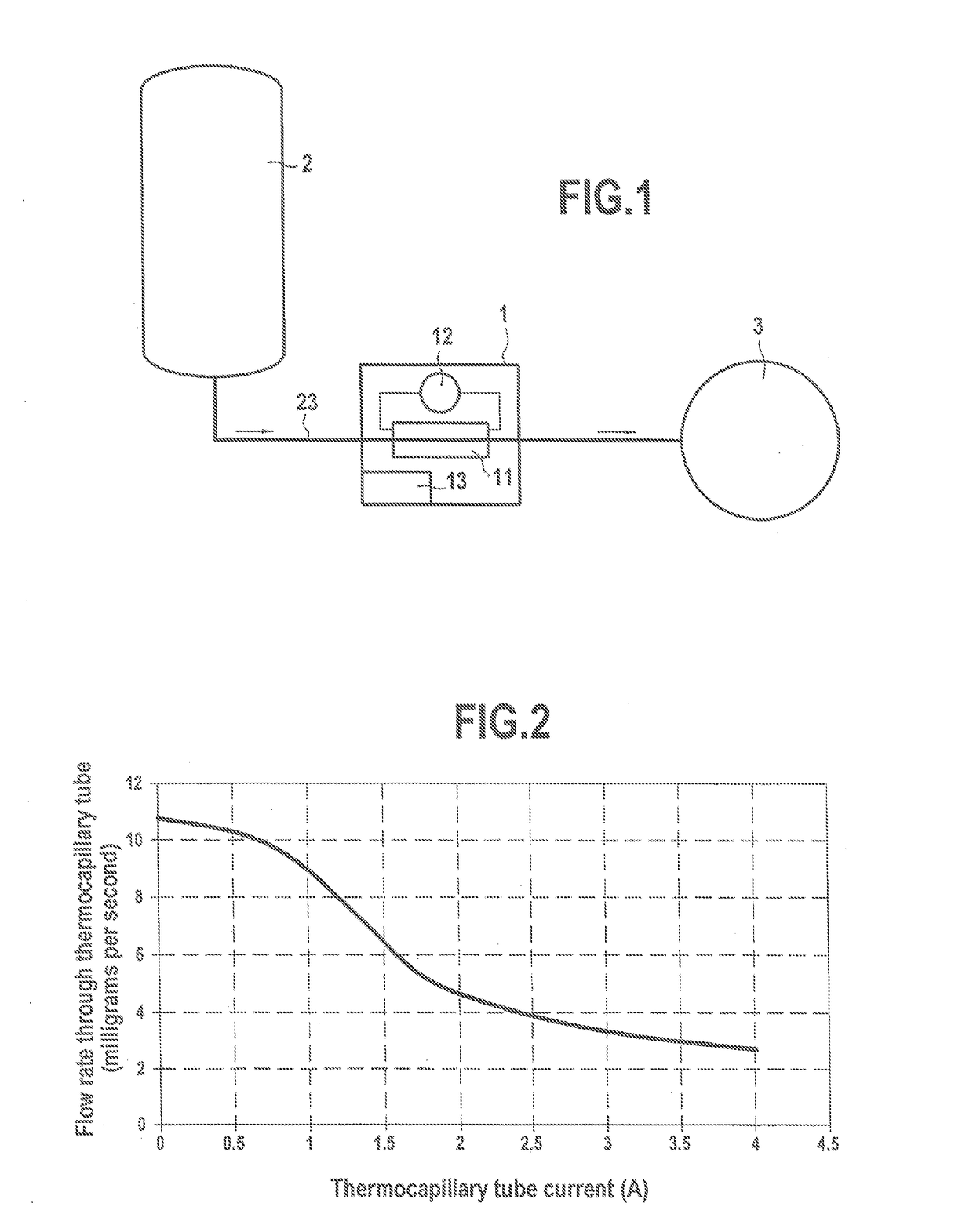 Flow regulating system for supplying propellant fluid to an electric thruster of a space vehicle