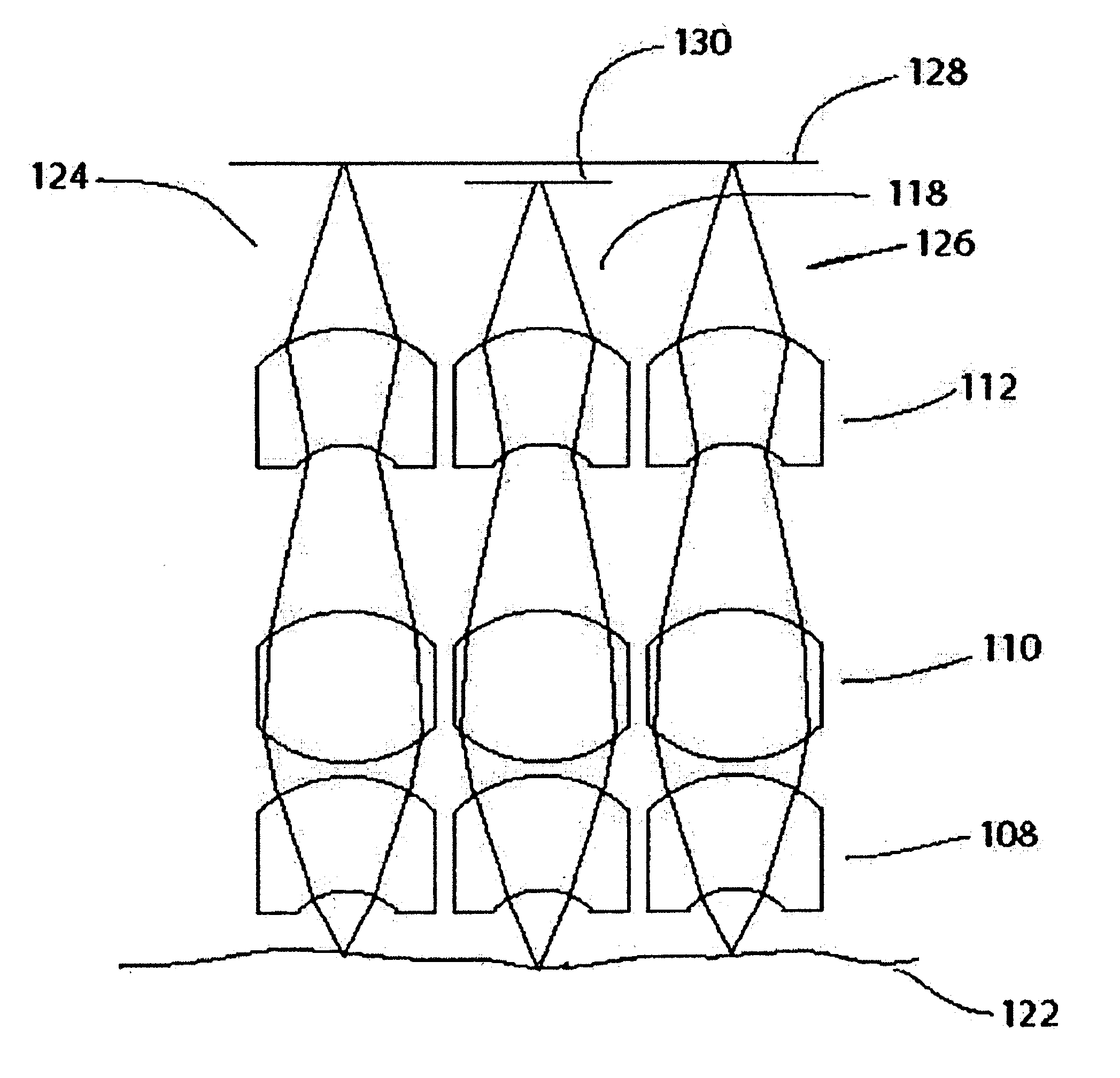 Multi-axis imaging system having individually-adjustable elements