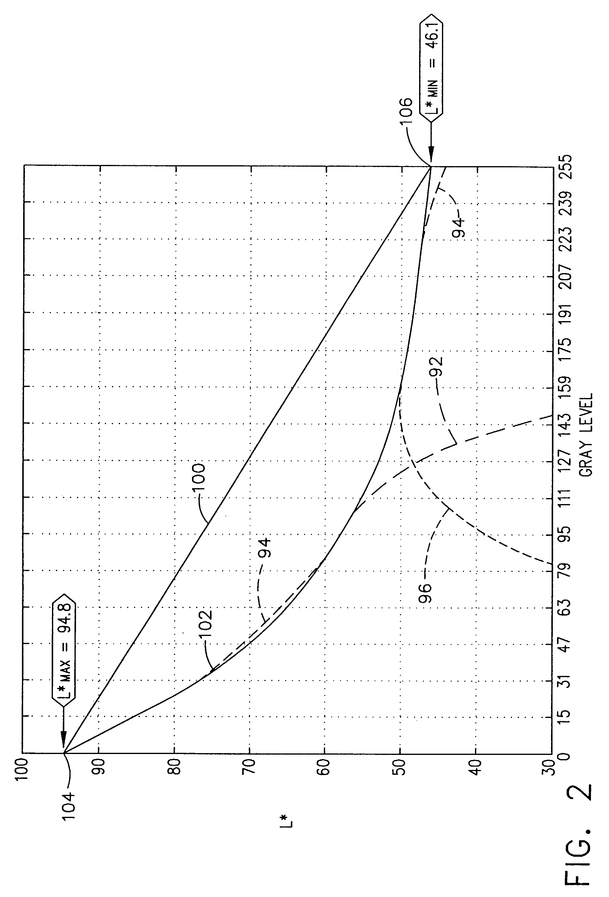Method for correcting unadjusted threshold arrays for halftoning by use of parameterized transfer functions that generate adjusted threshold arrays at run time