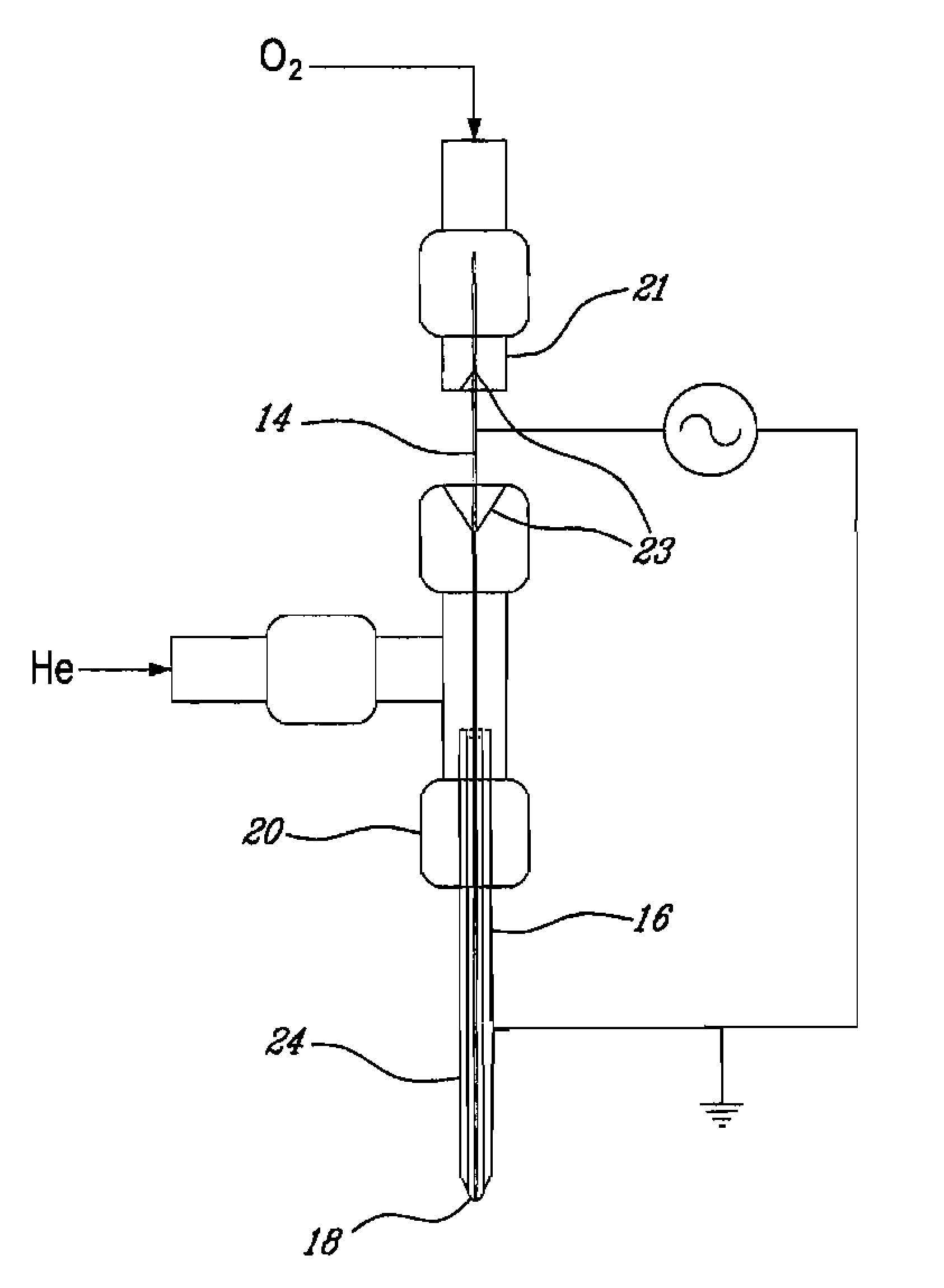 Plasma source and applications thereof