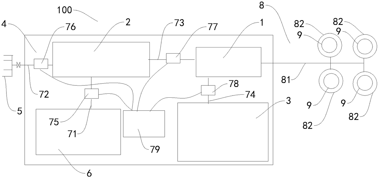 Foam production device adopting chemical reactions