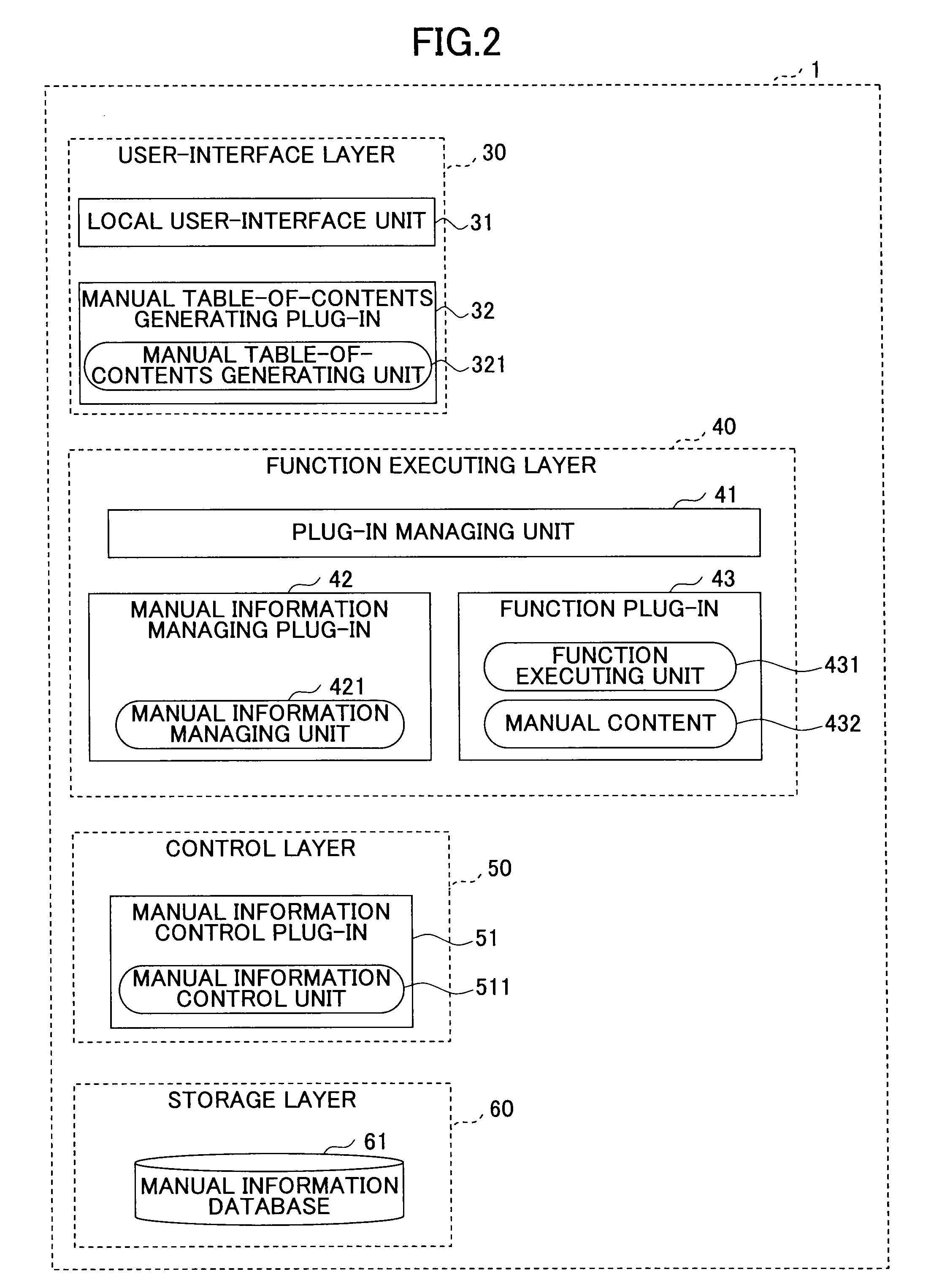 Information processing device, electronic manual managing method, and electronic manual managing program