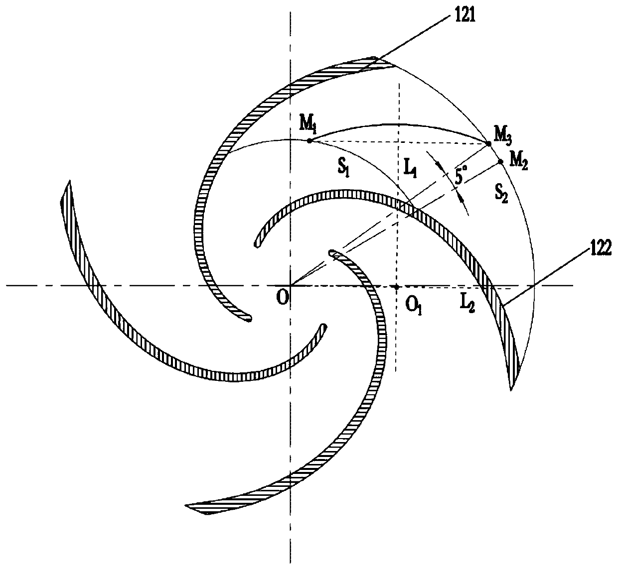 Design method of low-specific speed centrifugal pump impeller splitter blades