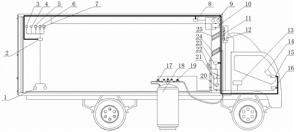 Distributed control system and implementation method of air-conditioning fresh-keeping transport vehicle based on CAN bus