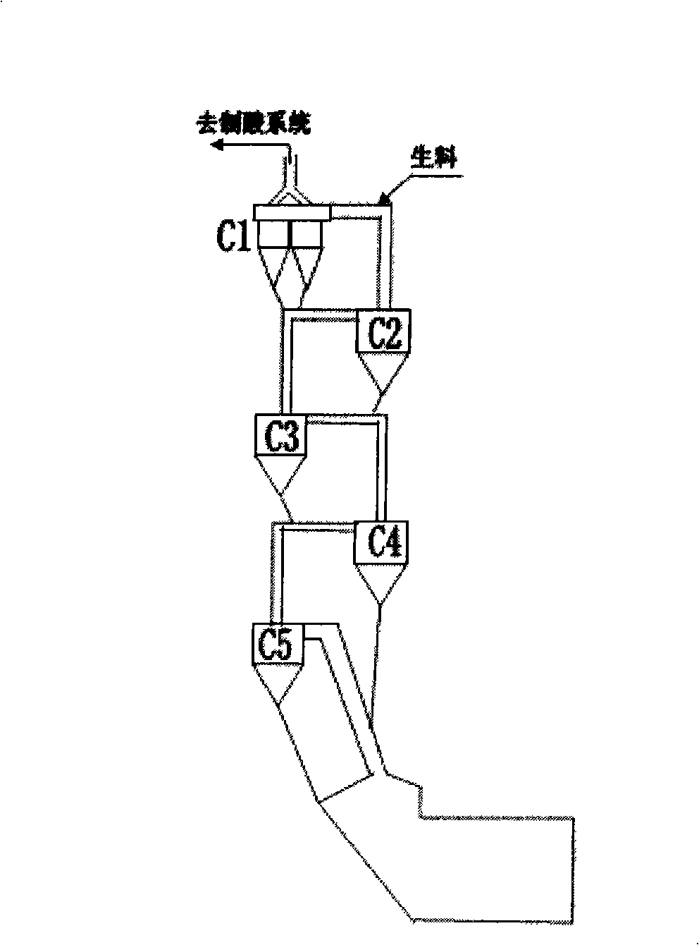 Radiation protection cement and sulphuric acid production method