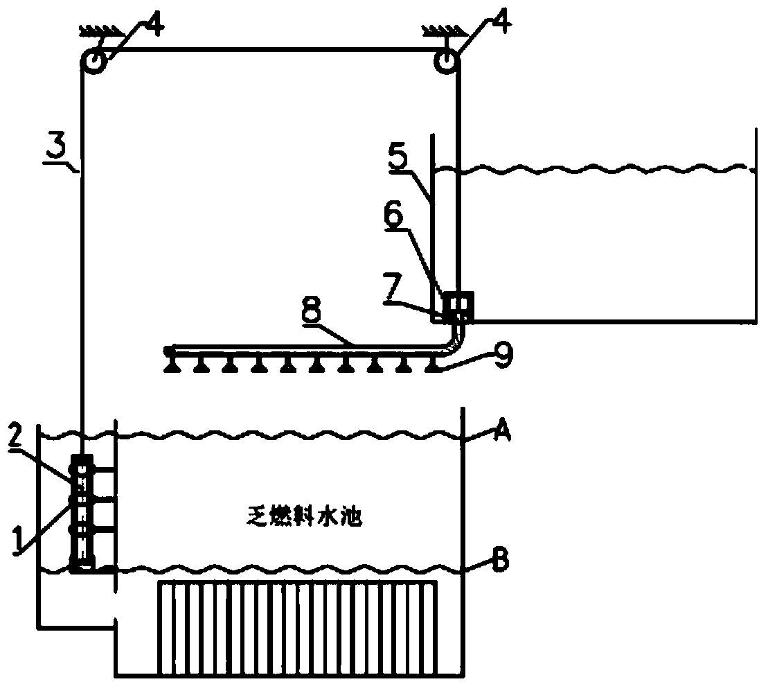Passive water supplementation spraying system of spent fuel pool