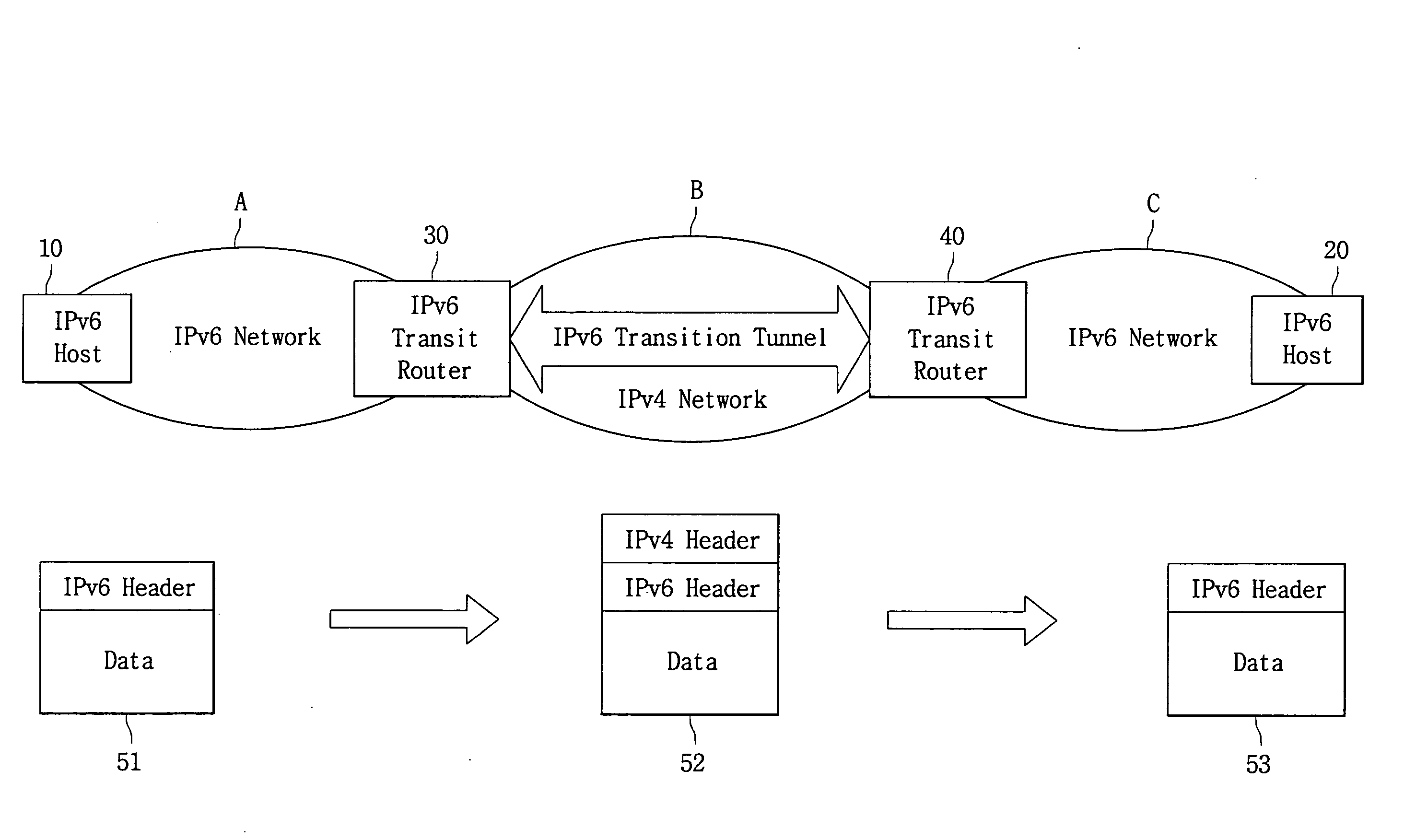 Method and system for automatic tunneling using network address translation
