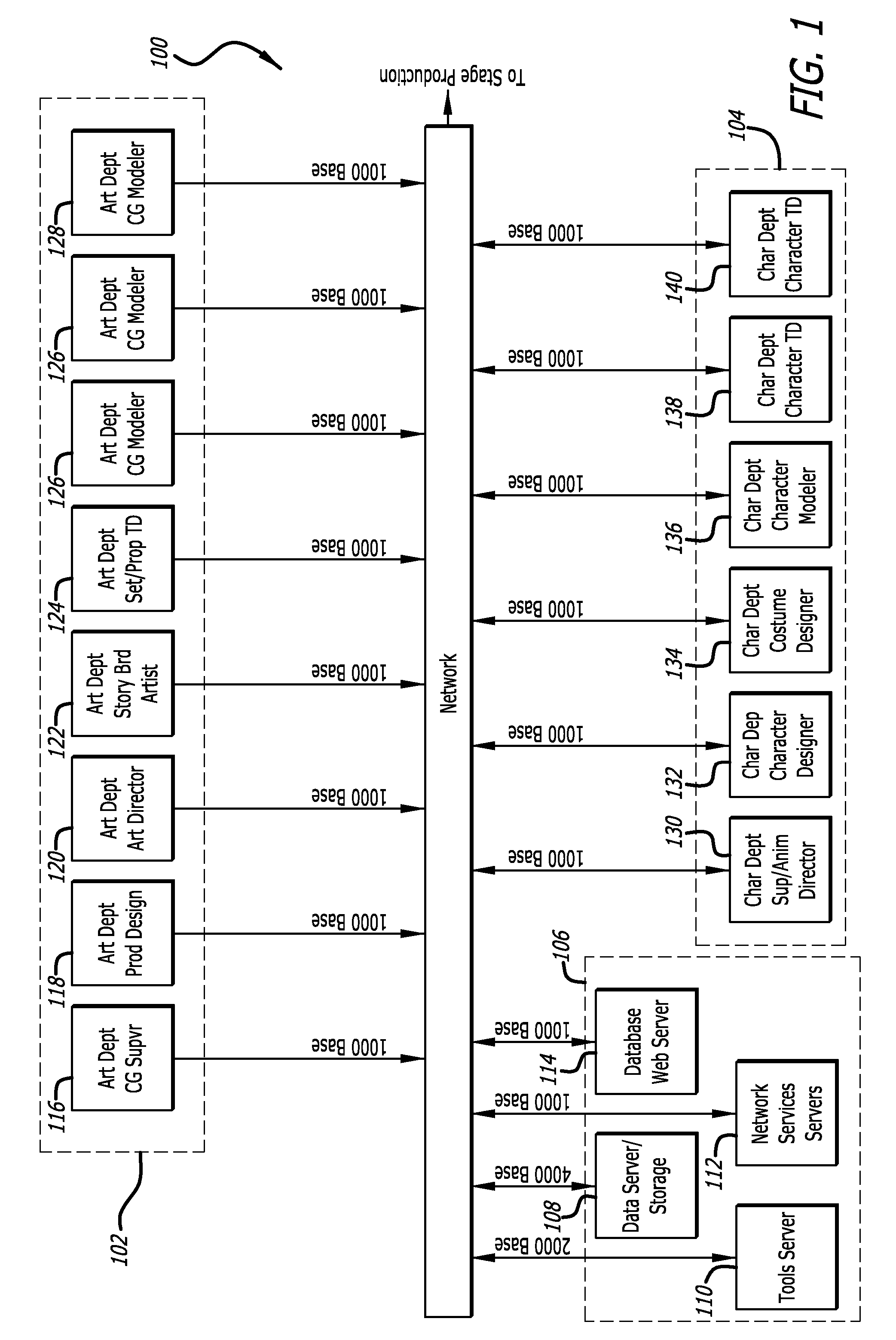 System and method of producing an animated performance utilizing multiple cameras