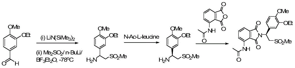 A kind of synthetic method of Apremilast chiral amine intermediate