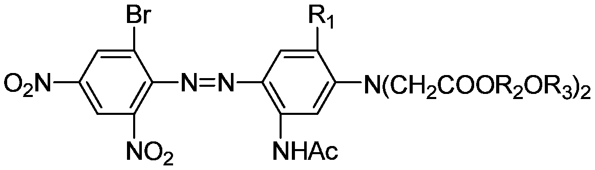 A kind of blue azo dye and its preparation method and application