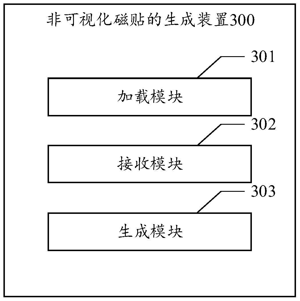 Non-visual tile generation method and device, computer equipment and storage medium