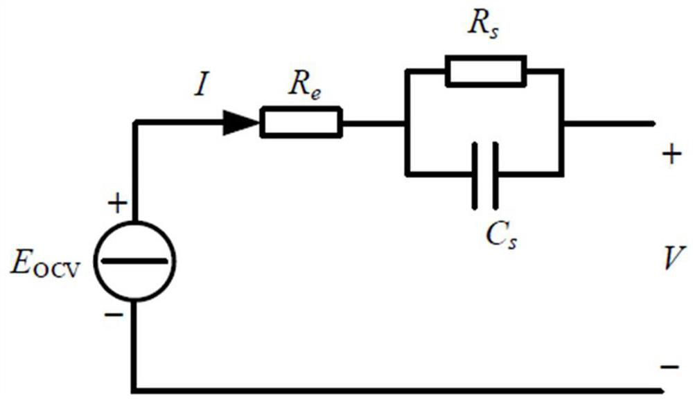 A low-temperature self-heating device, method, and ripple suppression method for a power battery