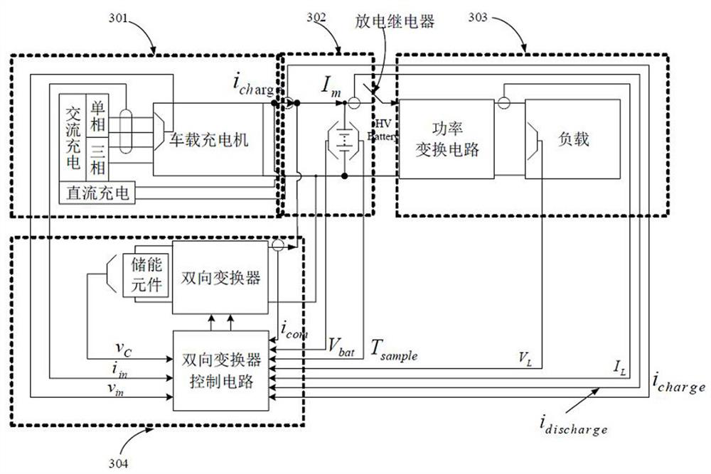 A low-temperature self-heating device, method, and ripple suppression method for a power battery