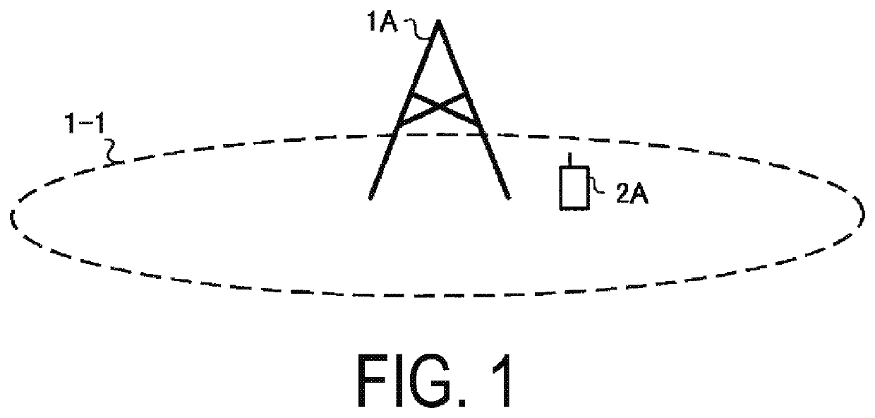 Base station apparatus, terminal apparatus, and communication method