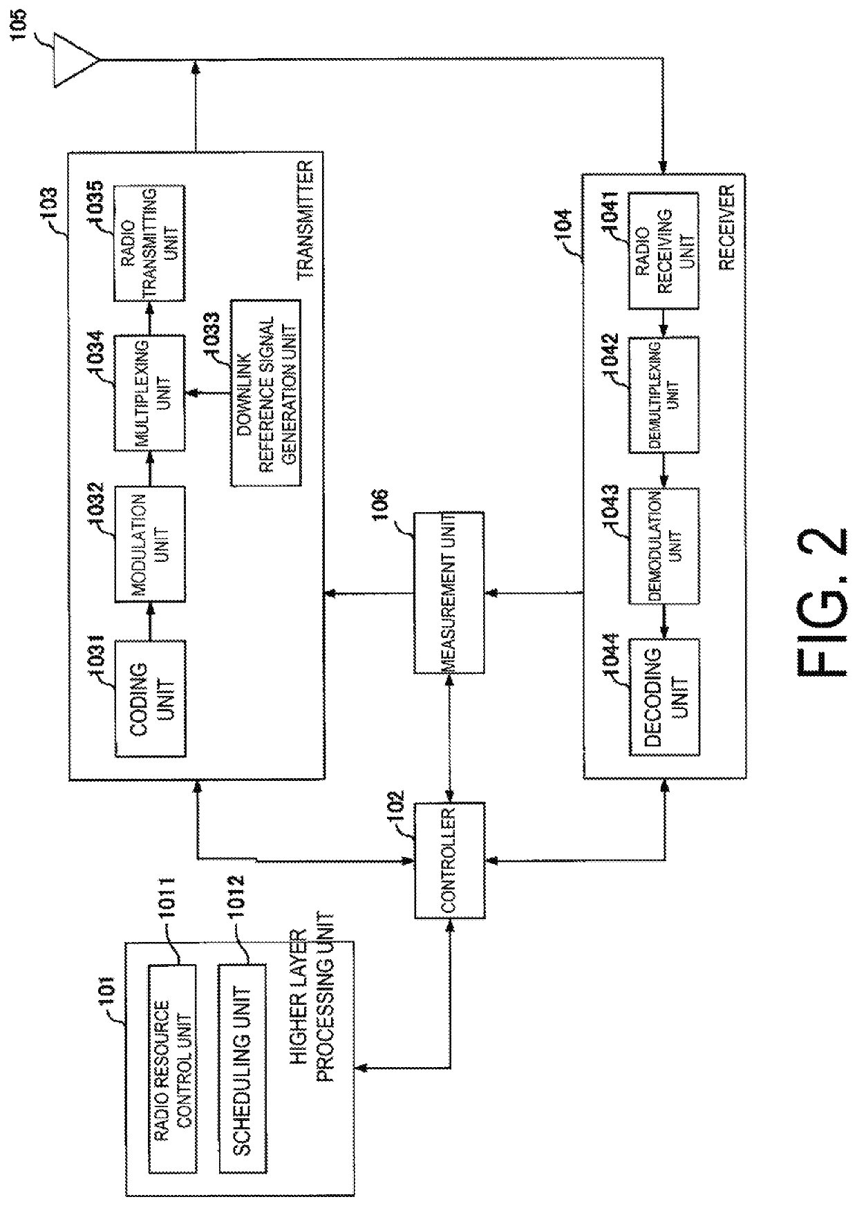 Base station apparatus, terminal apparatus, and communication method