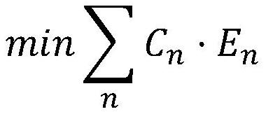 New energy effective capacity calculation method and system considering grid constraint