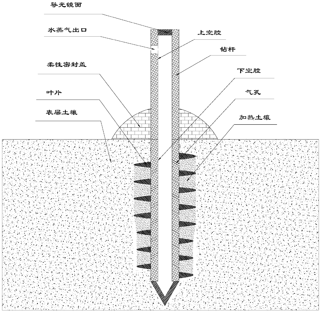 A drilling tool device and drilling method for obtaining water resources on the surface of an extraterrestrial celestial body