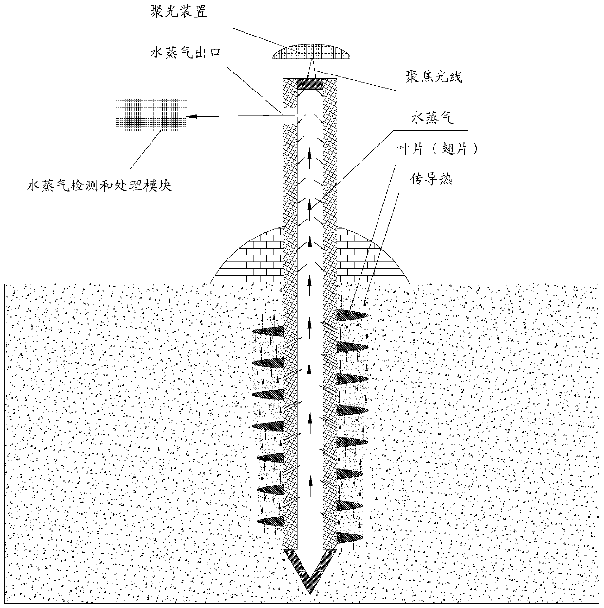 A drilling tool device and drilling method for obtaining water resources on the surface of an extraterrestrial celestial body