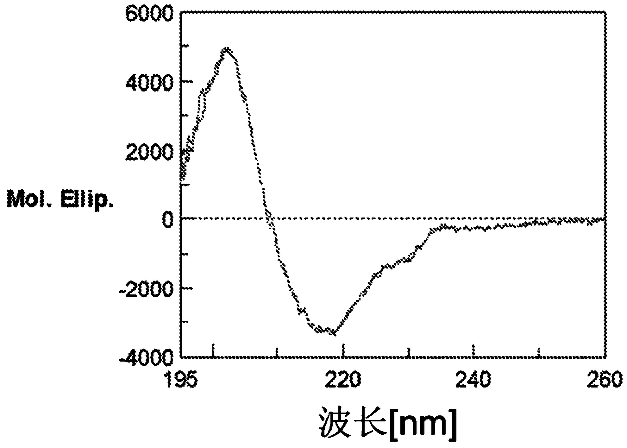 Improved safety and efficacy with CHO cell glycosylated chimeric antibody to TNF