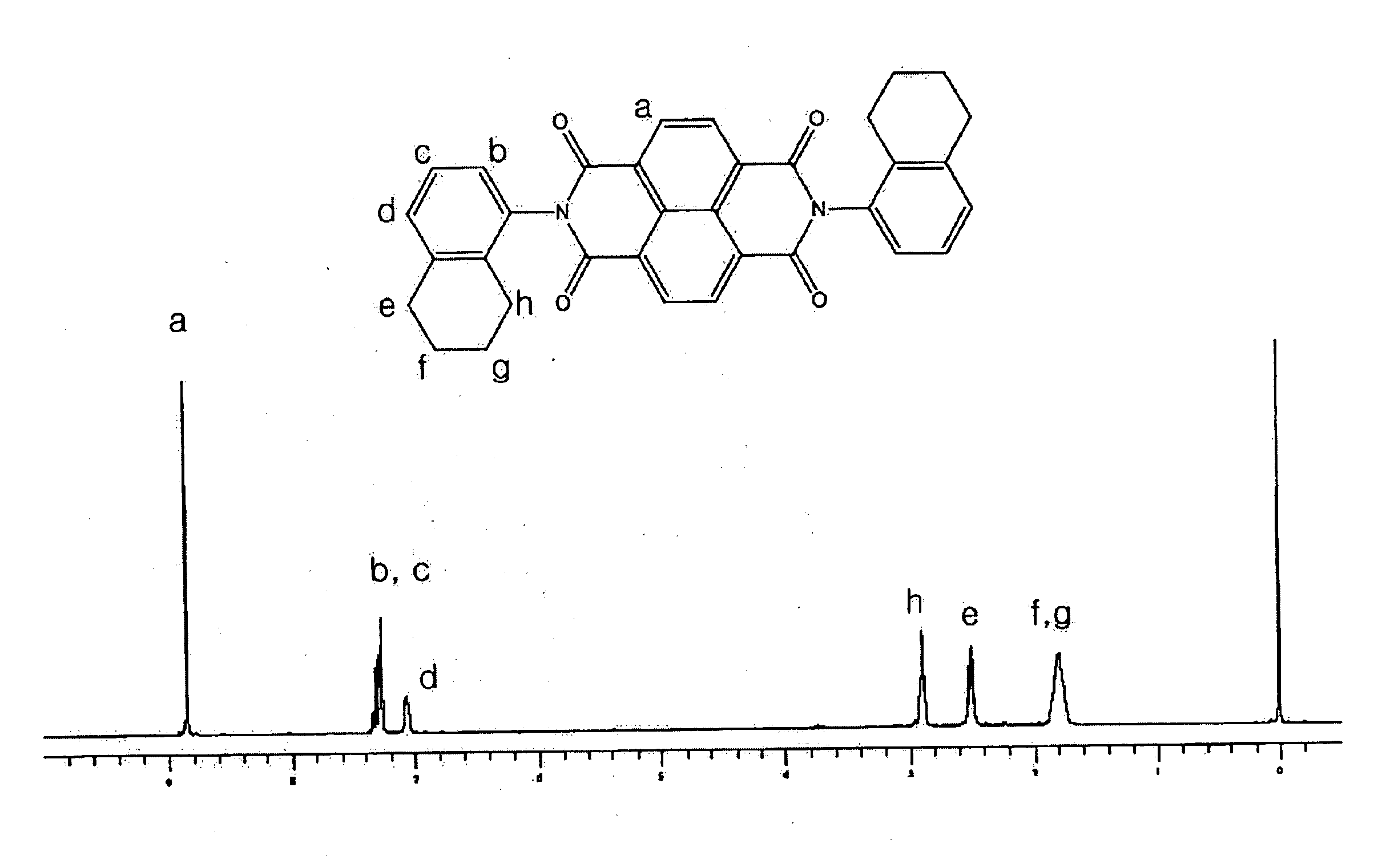 Naphthalenetetracarboxylic acid diimide derivatives and electrophotographic photoconductive material having the same