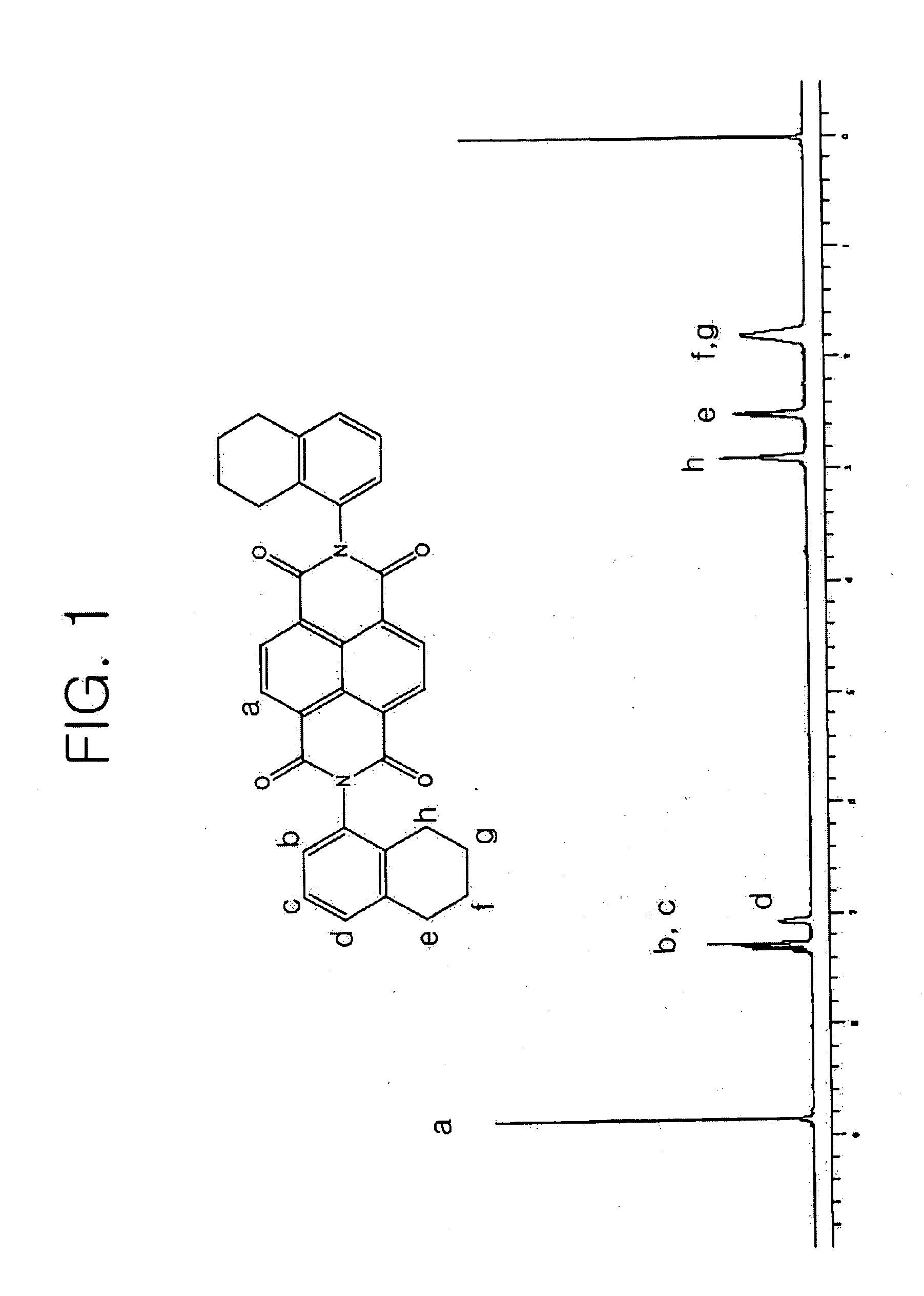 Naphthalenetetracarboxylic acid diimide derivatives and electrophotographic photoconductive material having the same