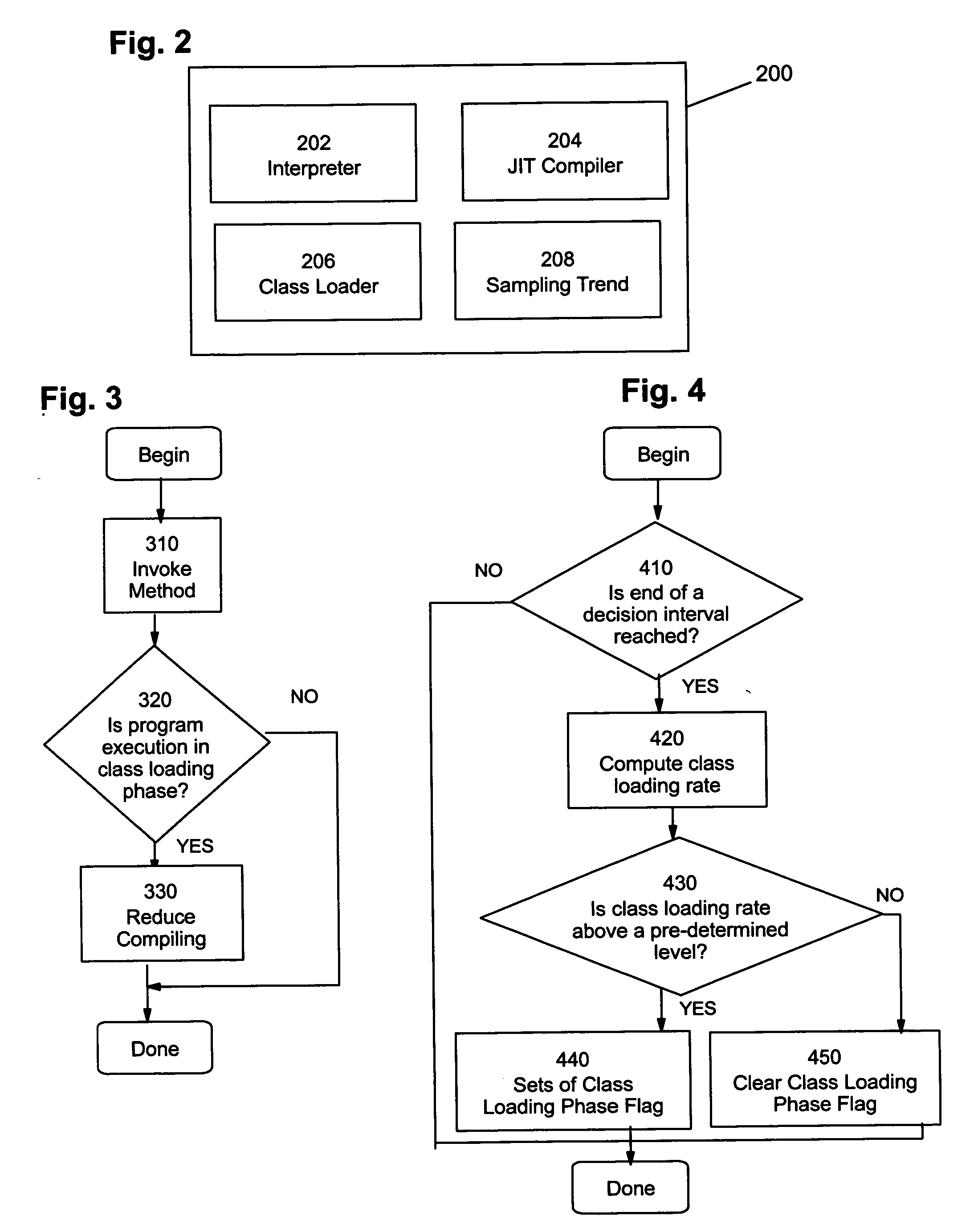 Method, system and computer program product for optimizing software program execution during class loading phase