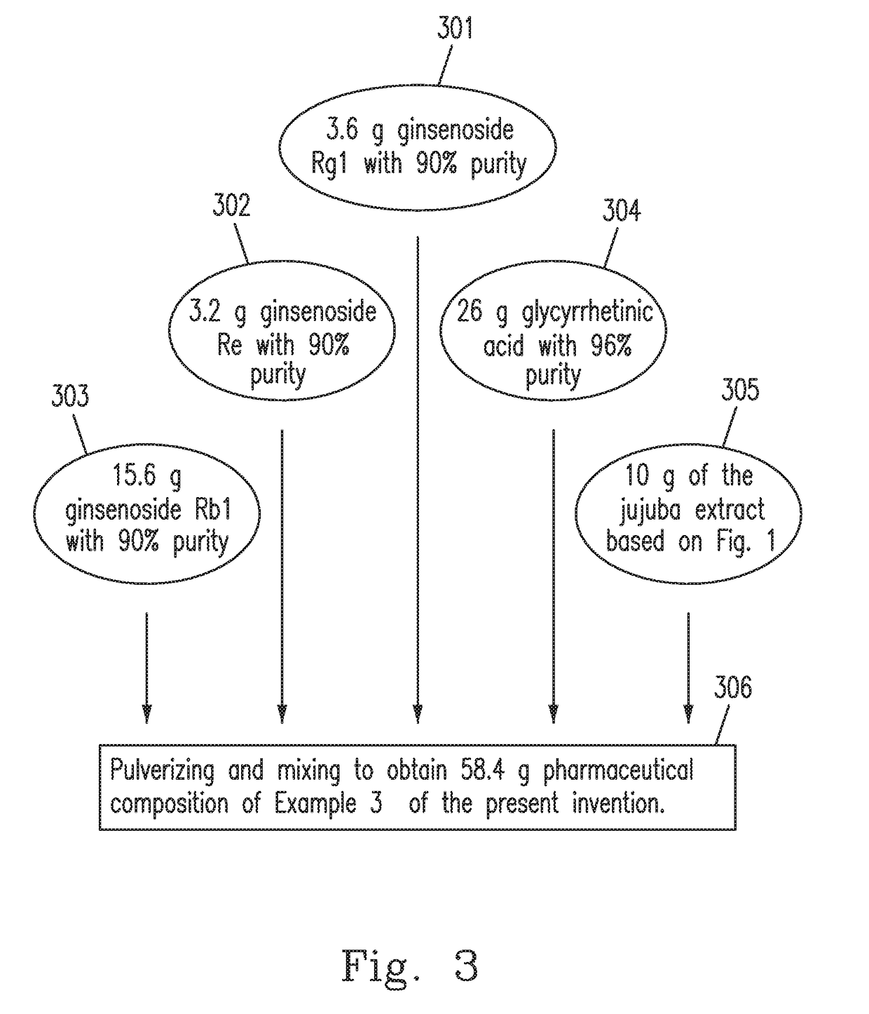 Pharmaceutical composition for increasing content and availability of cyclic adenosine monophosphate in a body and preparation thereof