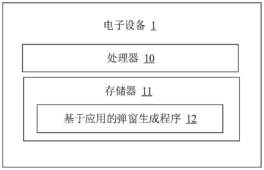 Application-based popup window generation method and device, electronic equipment and storage medium