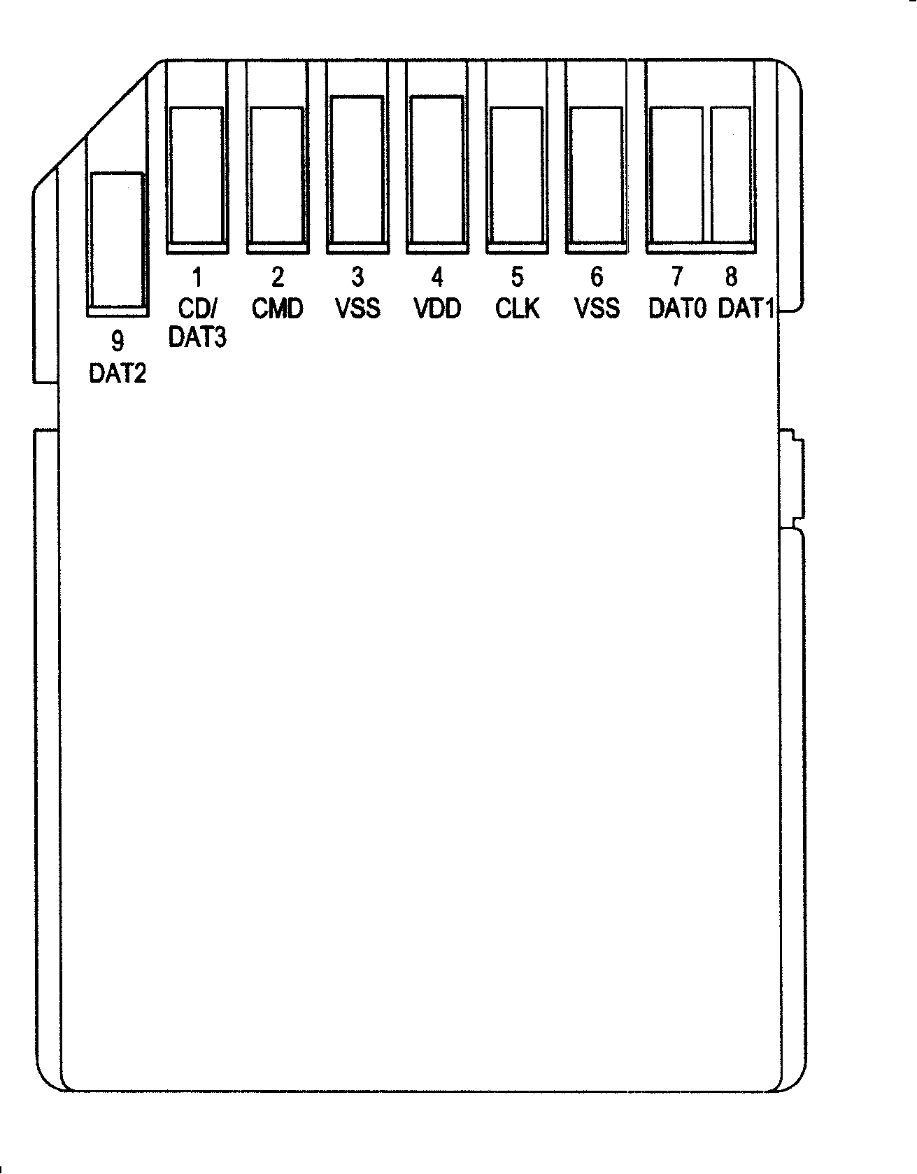Thin type electronic card and method of use thereof