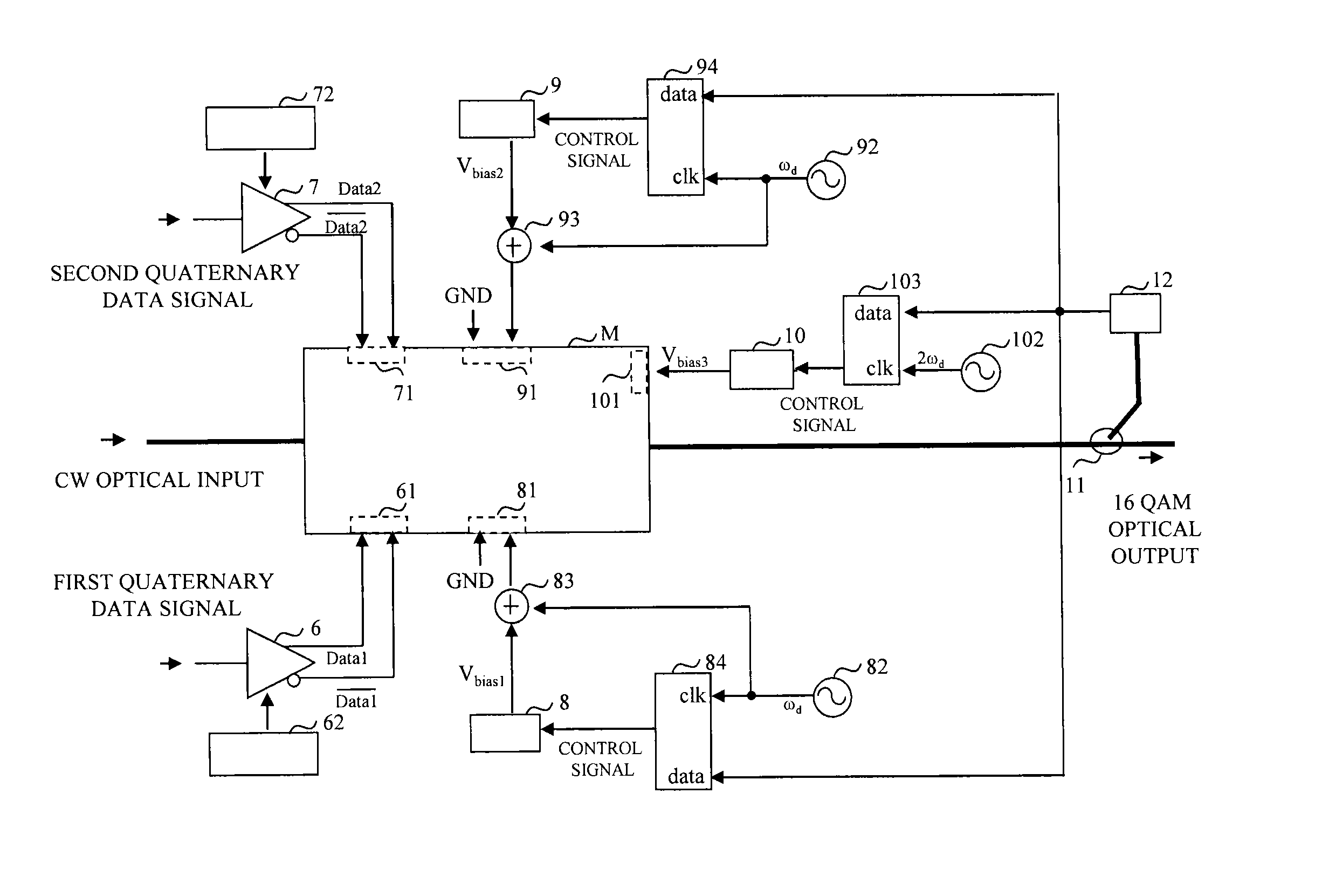 Optical modulation device and bias voltage control method