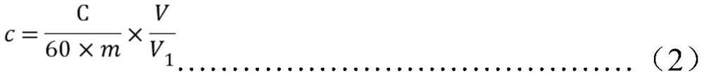 Method for analyzing plutonium in waste ion exchange resin sample