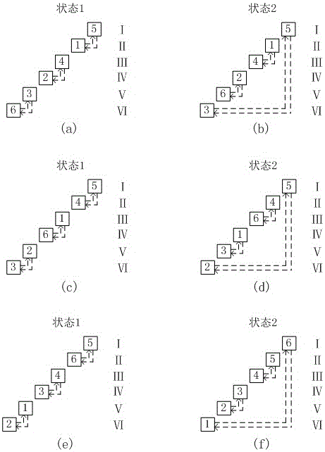 A Particle Filter Weight Processing and Resampling Method Based on FPGA