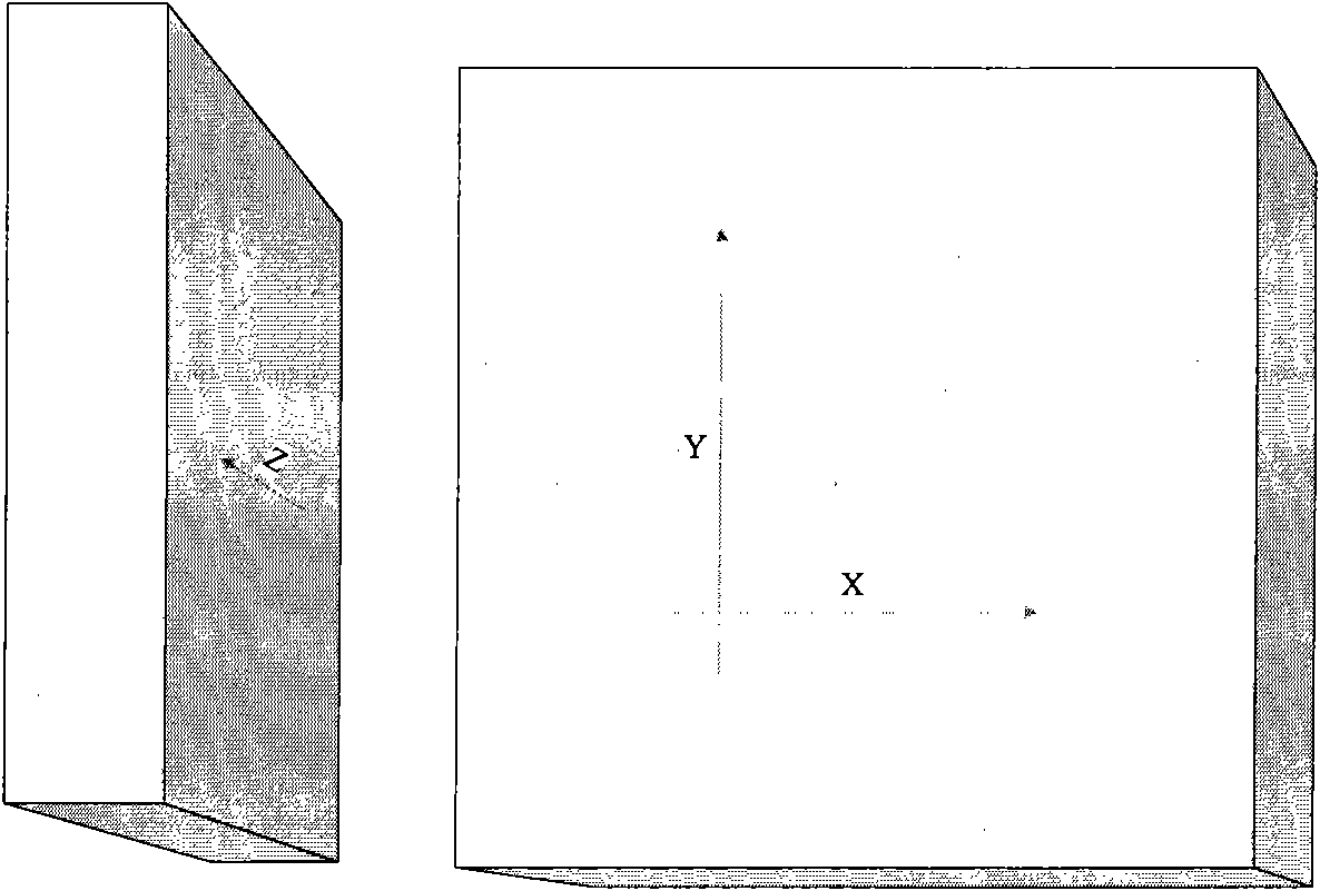 Game controller and motion capture method using gyroscope