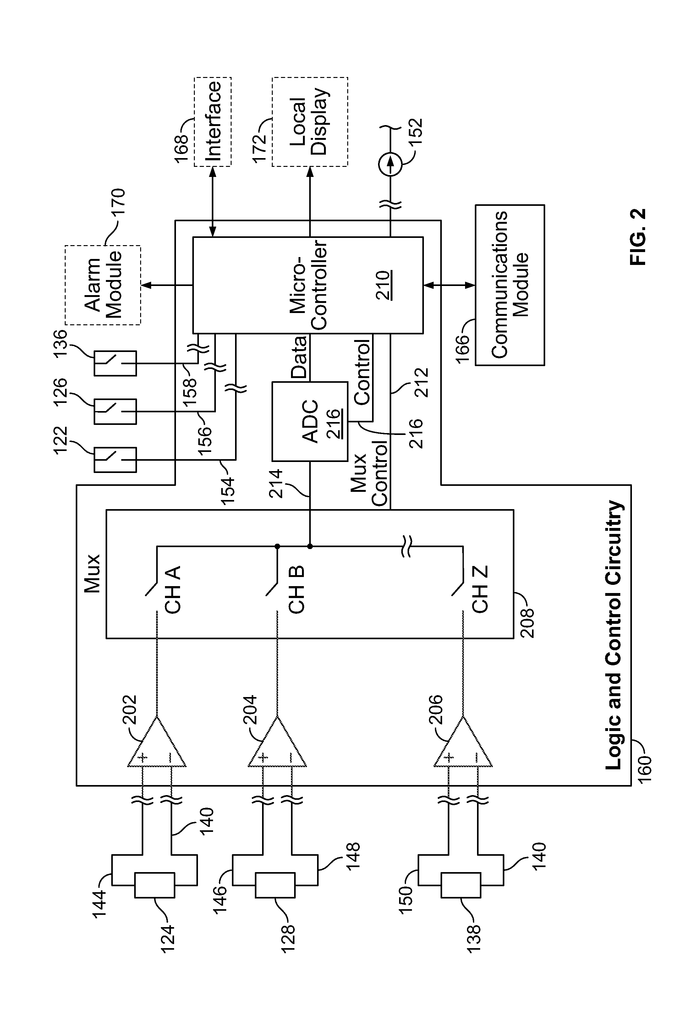 Solar combiner with integrated string current monitoring