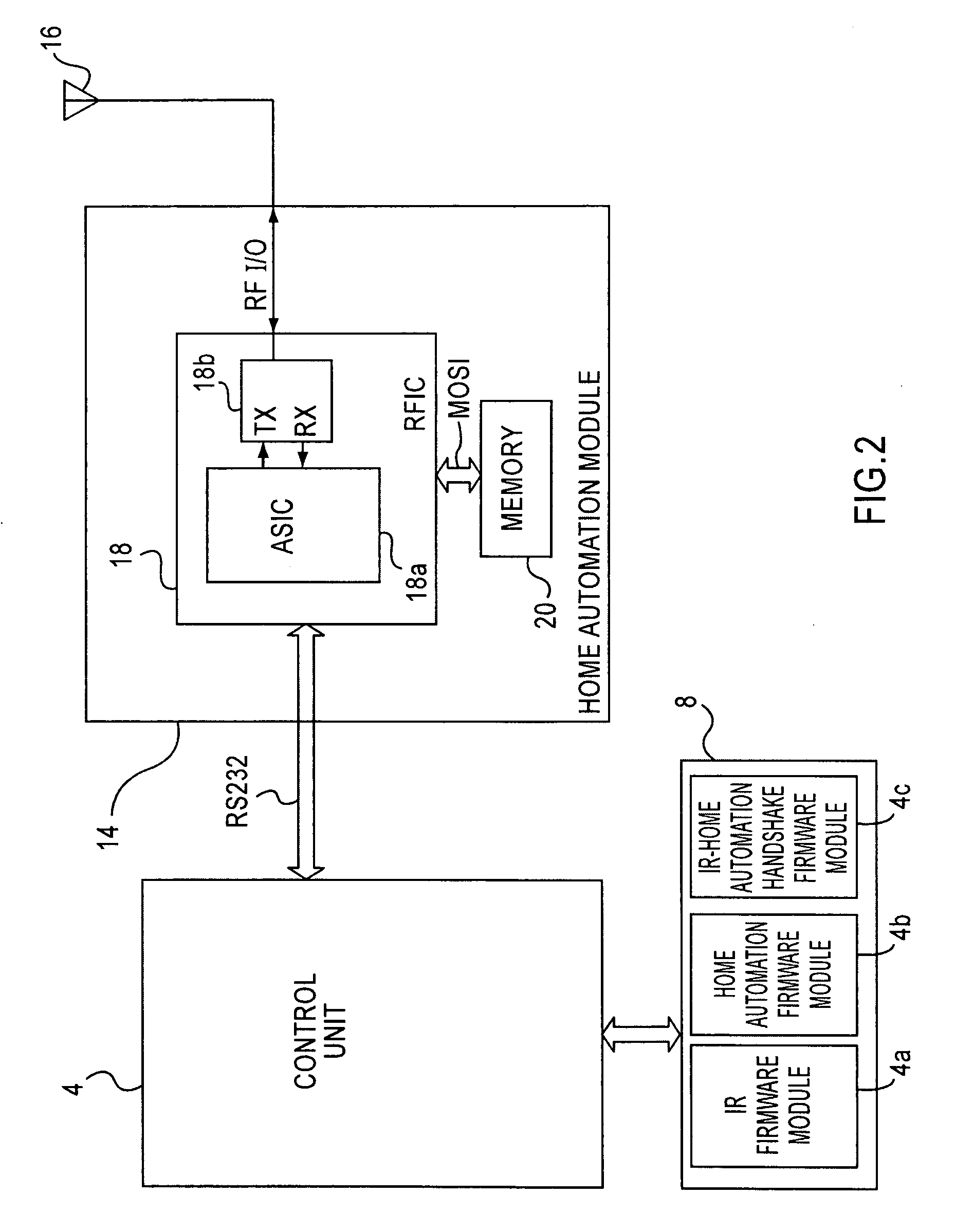 Universal remote controller having home automation function