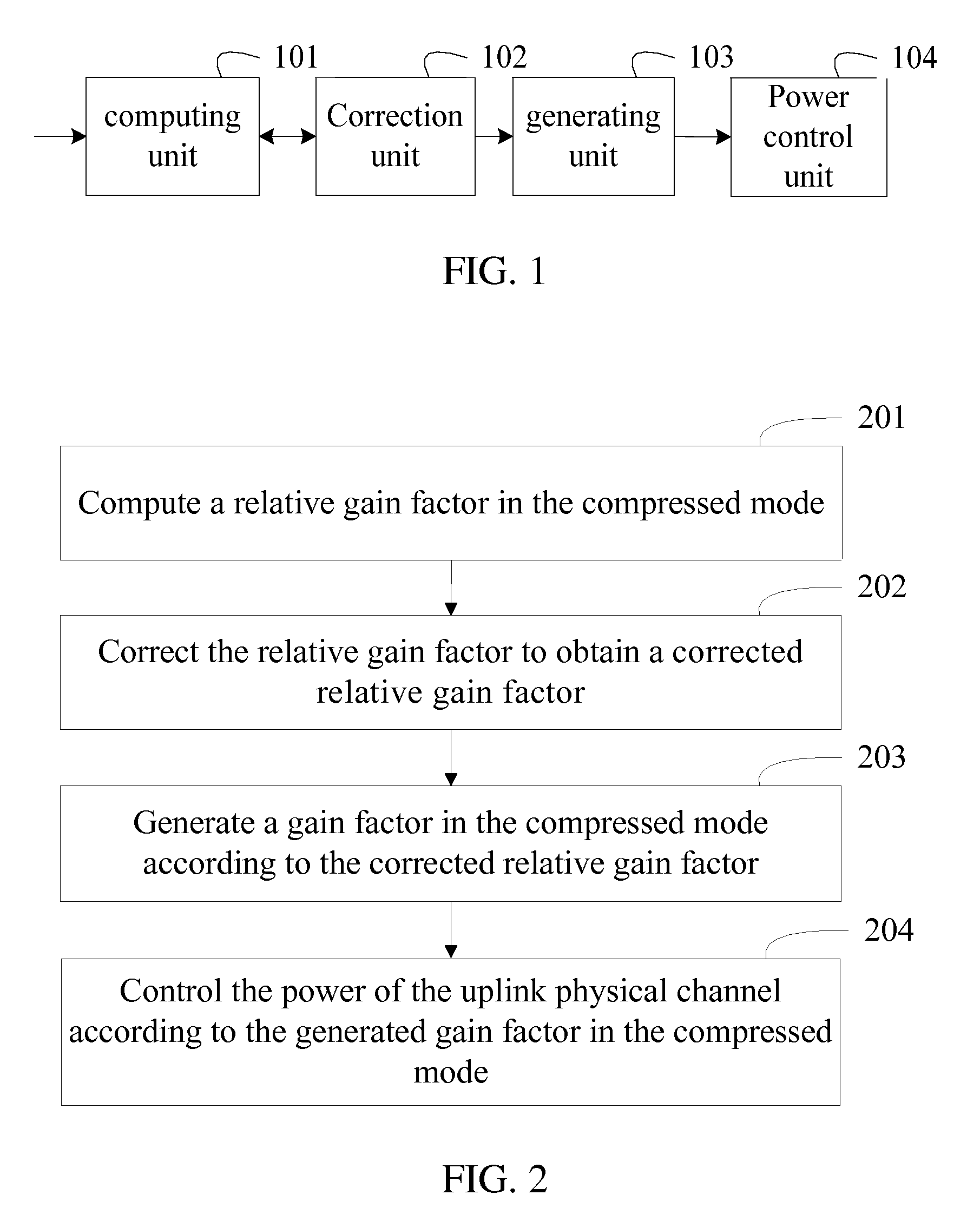 Method and apparatus for controlling power of uplink physical channel