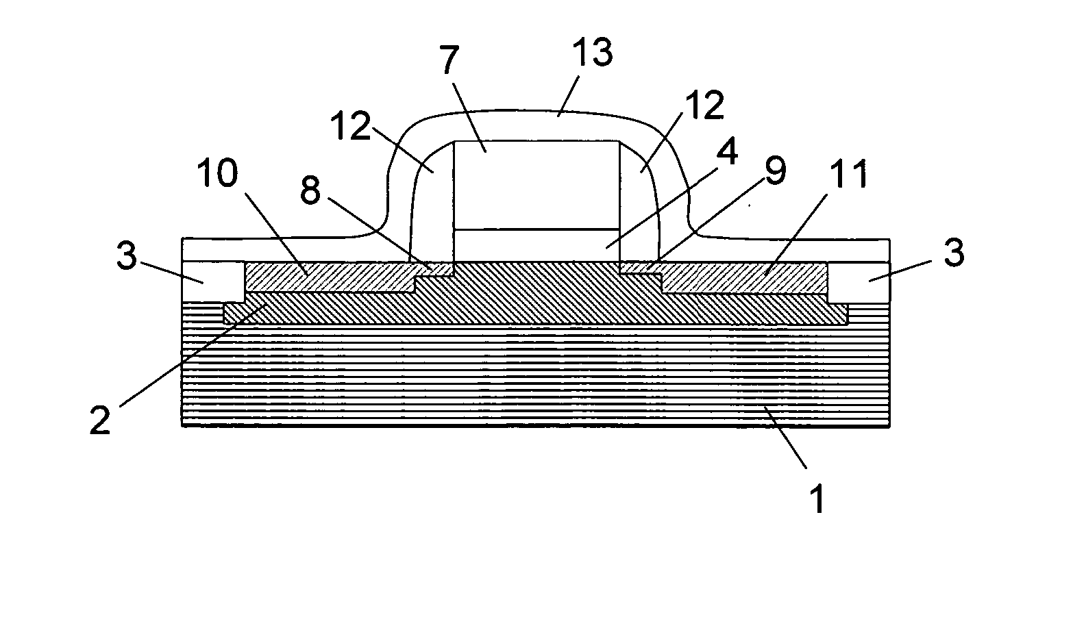 Method for processing a semiconductor device comprising a silicon-oxy-nitride dielectric layer