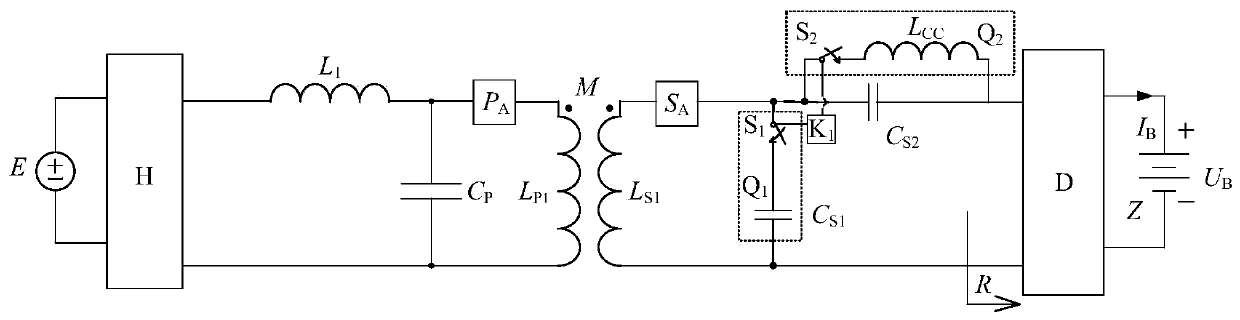An inductive wireless charging system with variable secondary structure