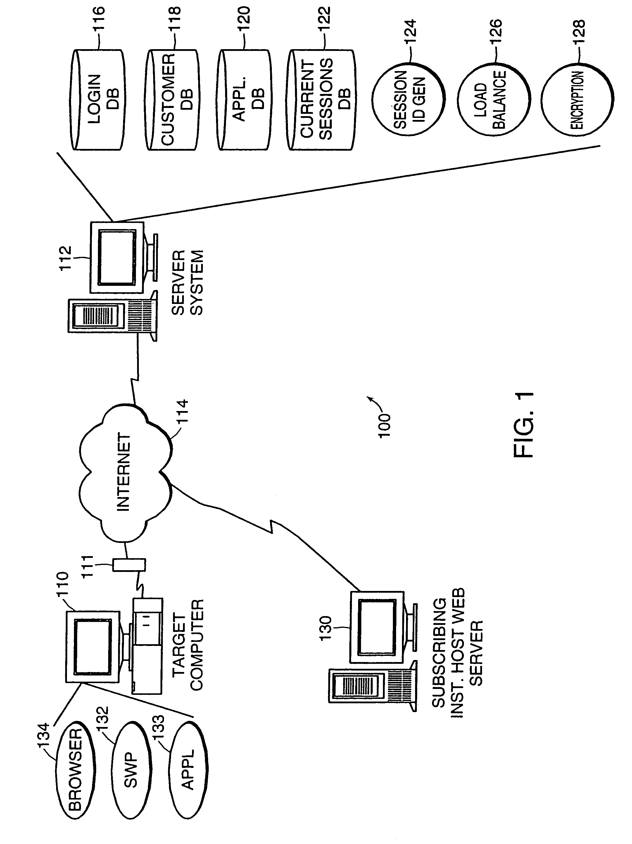 Method and system for serving software applications to client computers