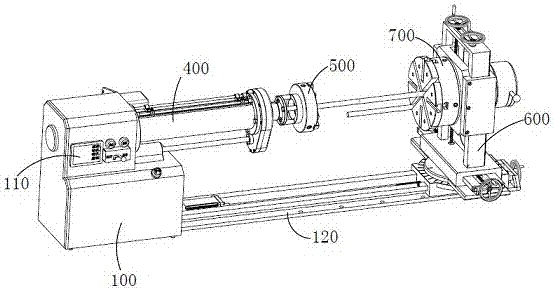 Multi-axis numerical control machine