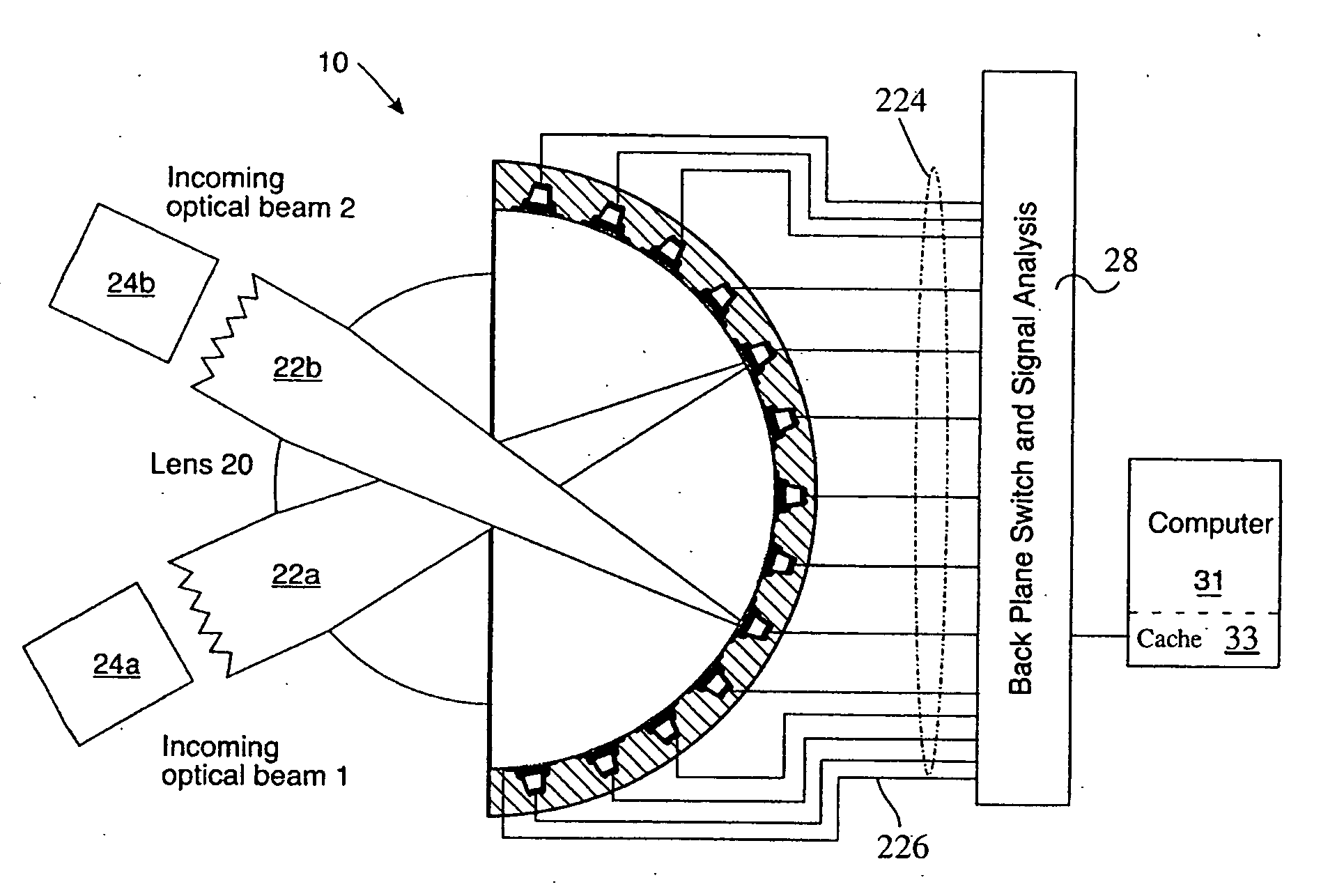 Conformal retro-modulator optical devices