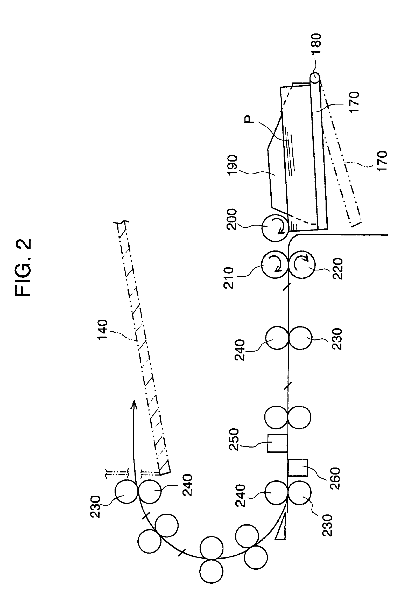 Sheet separation roller configuration